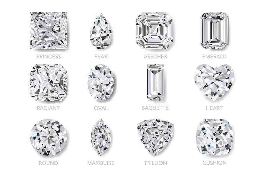 A Comprehensive Guide to Diamond Cuts: Understanding Shape, Style, and Sparkle