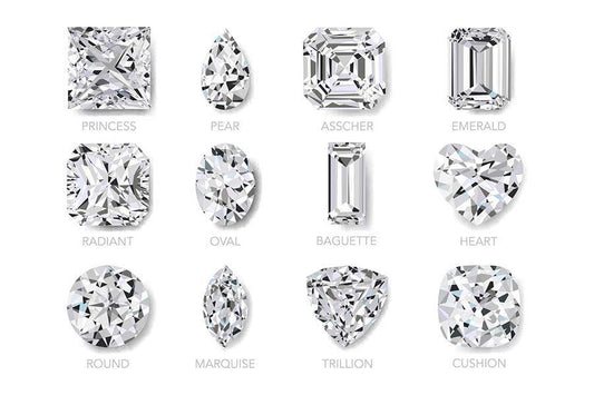 A Comprehensive Guide to Diamond Cuts: Understanding Shape, Style, and Sparkle