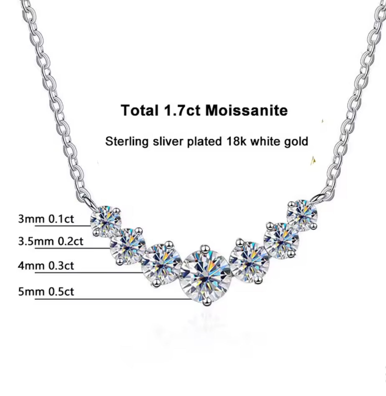 Celeste Radiance 1.7ct Progressive Moissanite Necklace